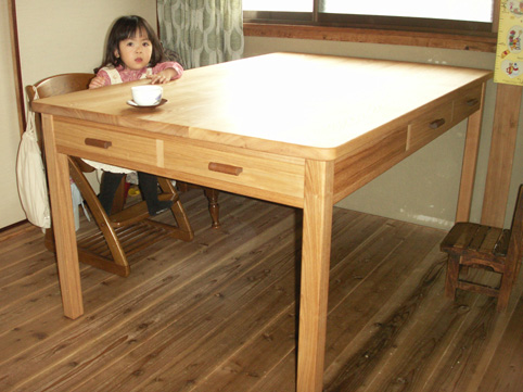 �R�Z��̊w�K��