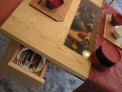 �R���N�V�����e�[�u���i�ォ�猩���Ƃ���j